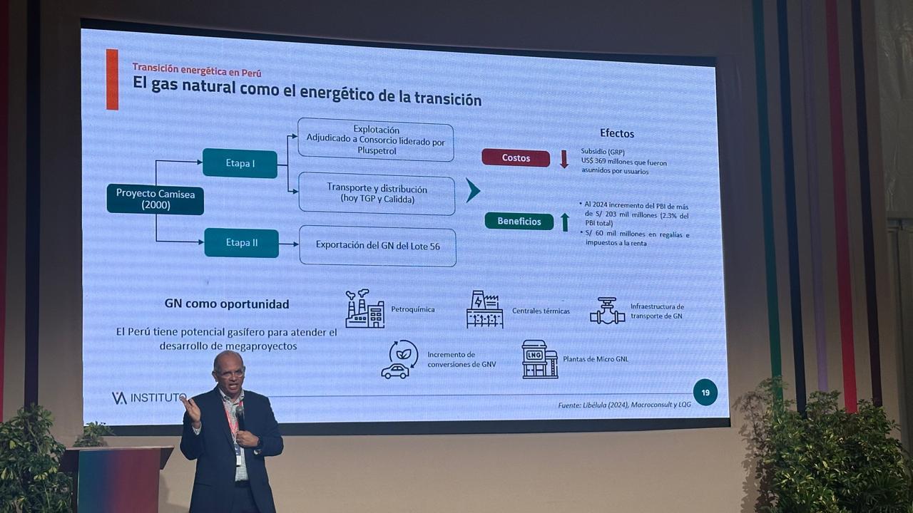 Cambio climático como oportunidad: Luis Miguel Castilla en Perú Sostenible 2025