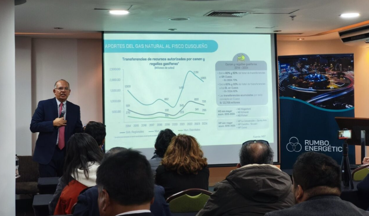 Luis Miguel Castilla: Camisea como motor de desarrollo en Cusco y hoja de ruta para una transición energética equilibrada