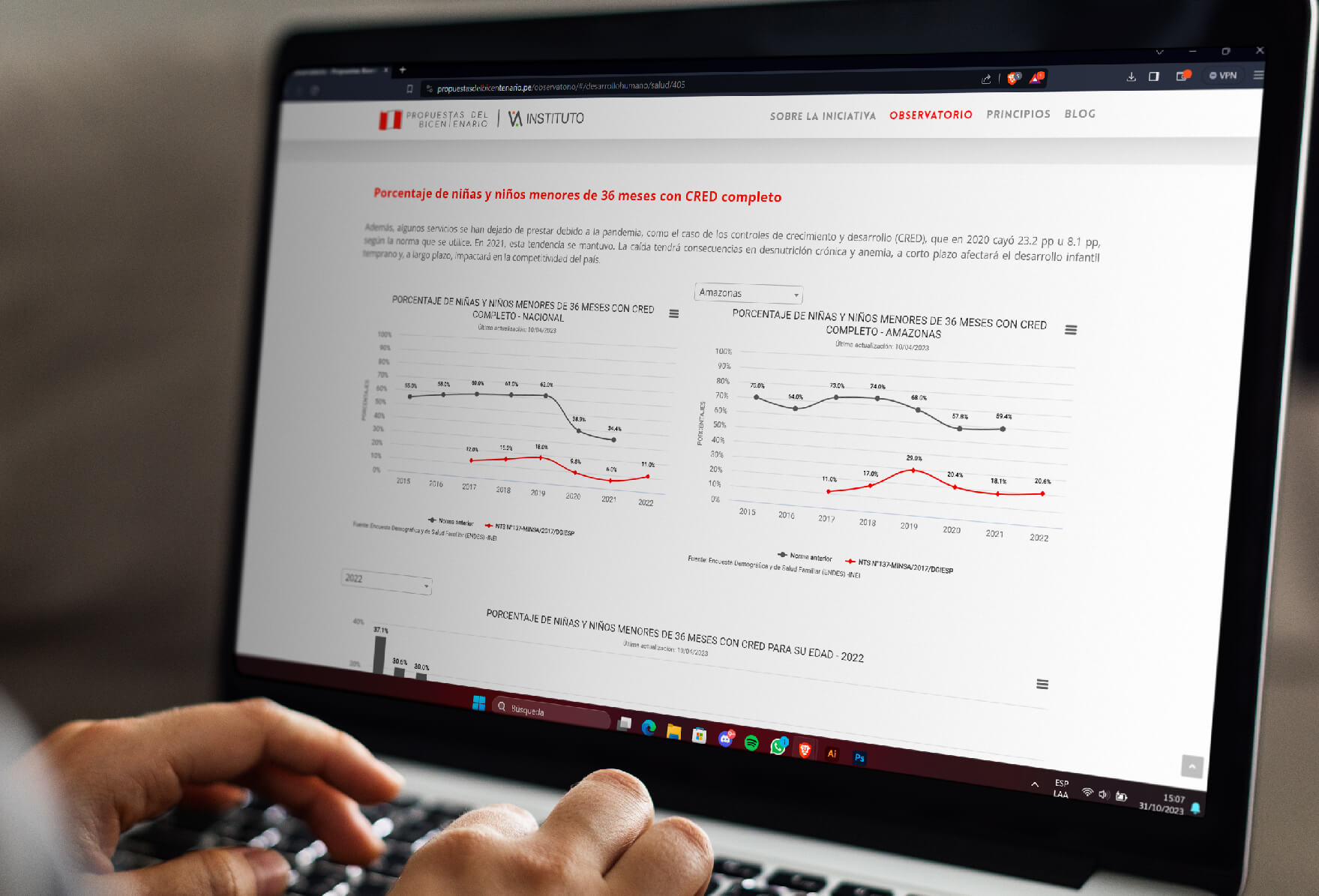 Encuentra más información en nuestro observatorio.